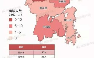 〖北京房山区新增12例确诊病例·北京房山新增疫情〗