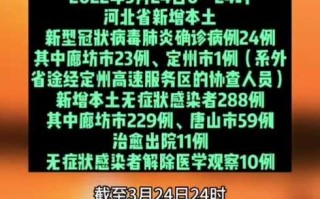 河北新增2例本土确诊病例，河北新增2例确诊行动轨迹