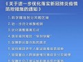 各地持续优化疫情防控举措(各地持续优化疫情防控举措是什么)