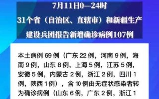 〖浙江新增本土确诊56例·浙江新增本土确诊56例病例〗