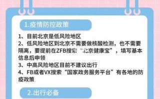 〖10月份外地人去北京最新规定·2021年10月份外地人去北京最新规定〗