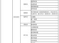 〖全国疫情实时地图_全国疫情动态实时播报地图〗