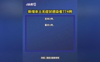 〖31省新增本土确诊108例·31省新增本土确诊108例兰兰卅〗