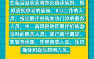 〖31省区市新增10例境外输_31省区市新增11例境外输入〗