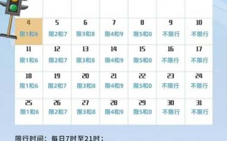 郑州限号2020最新通知4月份(郑州限号2021年5月最新通知)