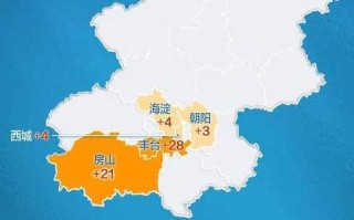 31省份增本土15例(31省增本土124例轨迹)