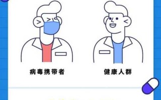 〖郑州疫情传播路径_郑州疫情传播路径图〗