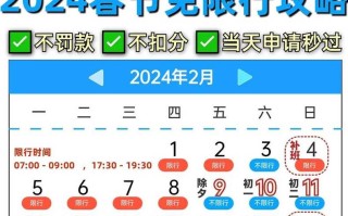 【深圳限行时间2021最新规定外地车,深圳限行时间2021最新规定外地车处罚】