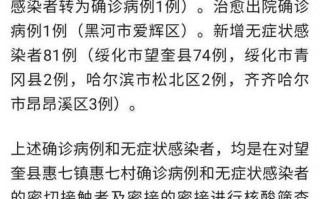 31省份新增本土确诊23例(31省份新增23例确诊 本土2例)