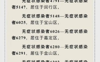 上海新增本土确诊8例的简单介绍