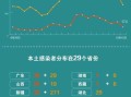 浙江新增本土感染者15例(浙江新增本土感染者15例是哪里的)