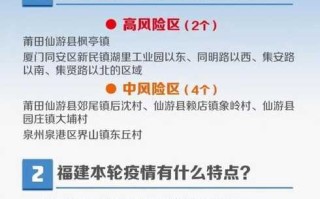 福建疫情最新通知，福建疫情最新通知消息