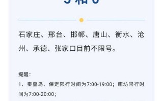 石家庄限号2023年2月最新限号，2021年三月石家庄限号