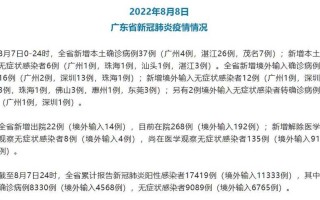 〖31省份新增本土确诊41例陕西35例_陕西新增本土病例36例〗