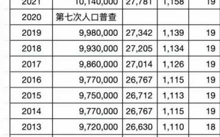 〖北京今天又出现一例_北京今天又出现一例新冠肺炎〗