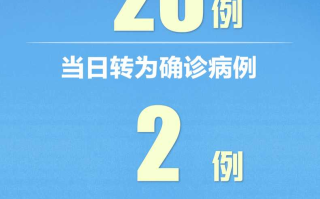 〖31省区市新增确诊7例均为境外输入·31省区市新增确诊17例均为境外输入〗