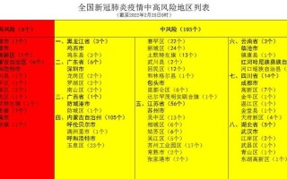 【浙江新增本土阳性17例,浙江新增本土1例详情】