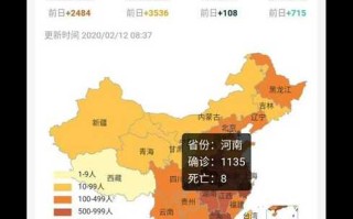 〖中国疫情今天最新情况_中国疫情今天最新情况新增〗