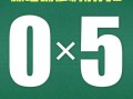 〖大连公布9例新增确诊详情_大连公布9例新增确诊详情是什么〗