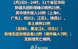 31省增14例境外输入，31省增18例境外输入