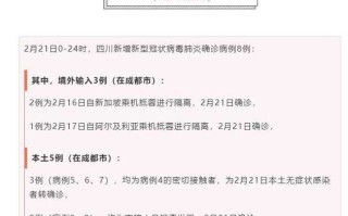 31省增5例本土病例(31省增确诊103例 本土88例)