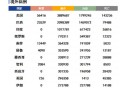 新一轮疫情已波及18省32市，新一轮的疫情严重吗