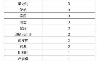 【河北省现有本土确诊病例50例,河北省现有本土确诊病例50例是哪里的】