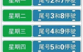 〖石家庄限号2021最新限号9月_石家庄最新限号2020年9月〗