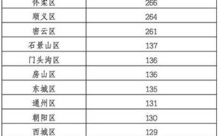 〖河南新增8例本土确诊·河南新增8例新型肺炎确诊病例〗