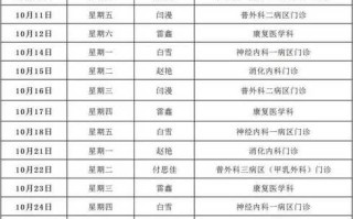 西安新冠最新疫情(西安新冠疫情最新公布)