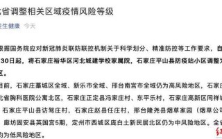 【石家庄新增4个中风险地区,石家庄新增4个中风险地区名单】