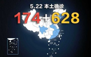 31省份新增5例北京2例，31省份新增14例本土全部在北京