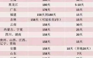 河北廊坊最新情况，河北廊坊疫情最新消息2020