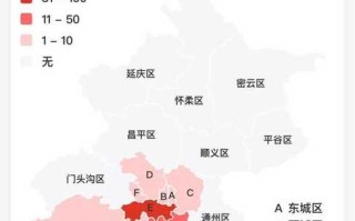 【北京丰台区疫情,北京丰台区疫情最新消息今天】