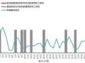 青岛疫情最新消息今天新增病例，青岛疫情最新消息多少例