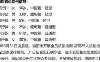 〖31省区市新增确诊15例含本土2例_31省区市新增确诊病例15例〗