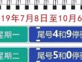 【石家庄限行,石家庄限行吗外地车】