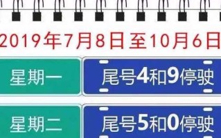 【石家庄限行,石家庄限行吗外地车】