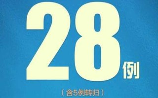 【31省增确诊1228例,31省增确诊1228例百度】