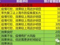 疫情开始时间是几月几日(山东疫情开始时间是几月几日)