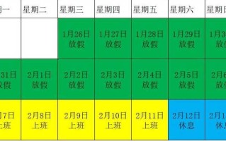 2021年春节假期，2021年春节假期结束说说