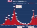 【印度新冠确诊超2000万,印度新冠肺炎确诊超215万例】