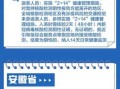 上海返乡人员最新通知2022，上海返乡人员最新规定