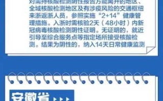 上海返乡人员最新通知2022，上海返乡人员最新规定