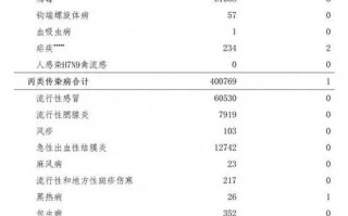 〖陕西疫情最新状况_陕西疫情最新情况实时动态〗