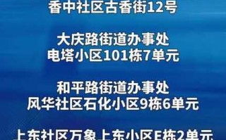 〖哈尔滨1地升为中风险地区了吗_哈尔滨4地升级为中风〗