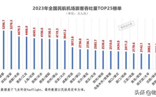 【兰大本轮疫情5月将得到控制,兰州大学预计疫情】