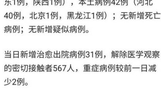 【31省新增24例本土,31省区市新增24例本土确诊病例】