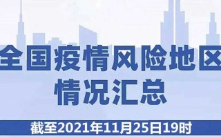 包含上海新增本土确诊3例的词条