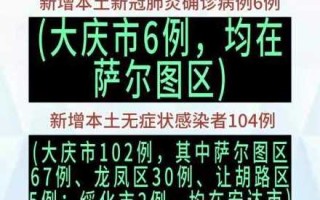 〖黑龙江黑河已有8例确诊_黑龙江黑河新增4例本土确诊〗